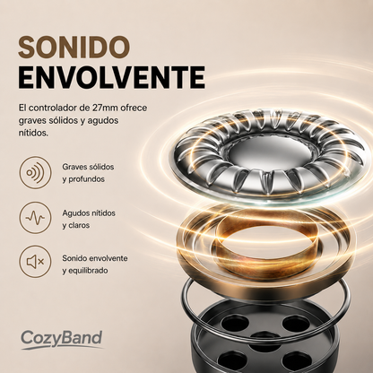 AURALIX BAND